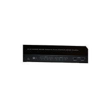 Load image into Gallery viewer, Bytecc HMMSS402K 4x2 HDMI® 4K2K Matrix Fast Switch with Audio