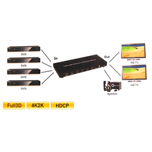 Load image into Gallery viewer, Bytecc HMMSS402K 4x2 HDMI® 4K2K Matrix Fast Switch with Audio