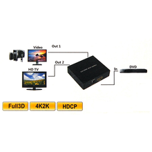 Load image into Gallery viewer, Bytecc HMSP102K  1x2 HDMI® 4K2K Splitter