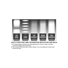 Load image into Gallery viewer, UTG IRB-ELS016 UTG16mm 6V 5-function LED Integral Reflector/Bulb