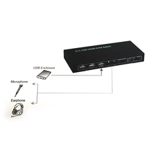Load image into Gallery viewer, Bytecc KVM-2UHM 2X1 USB HDMI® KVM Switch