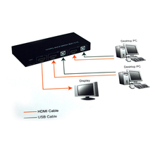 Load image into Gallery viewer, Bytecc KVM-2UHM 2X1 USB HDMI® KVM Switch