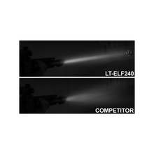 Load image into Gallery viewer, UTG LT-ELF240 UTG 200 Lumen Long Range Spot Focus LED Light, 5 Functions