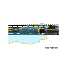Load image into Gallery viewer, UTG RB-HS01B Anti-slip Compact Tactical Hand Stop Kit - Black