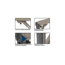 Load image into Gallery viewer, UTG RBUS1DMS PRO AR15 Ops Ready S1 Mil-spec Stock Only, FDE