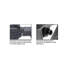Load image into Gallery viewer, UTG RBUS2BM PRO AR15 Ops Ready S2 Mil-spec Stock Kit, Black