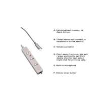 Load image into Gallery viewer, Syba SD-ADA63108 HiFi Lightning to Stereo Adapter, for iPhone 7 Series, Silver Color