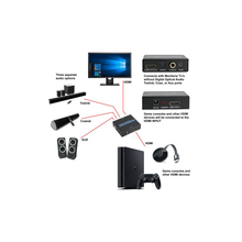 Load image into Gallery viewer, Syba SY-ADA31056 HDMI Audio Converter