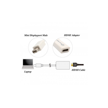 Load image into Gallery viewer, Syba SY-ADA33026 Mini Displayport Male to HDMI Female adapter