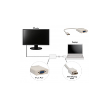 Load image into Gallery viewer, Syba SY-ADA33027 Mini Displayport Male to VGA Female Adapter
