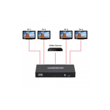 Load image into Gallery viewer, Syba SY-SPL31052 4 Port HDMI 1.3 Splitter Box