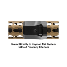 Load image into Gallery viewer, UTG TL-HS02B Super Slim Keymod Hand Stop/ Barricade Rest Kit - Black